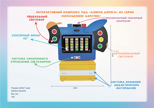 Интерактивный комплекс ПДД «Добрая дорога» из серии «Кисельковое царство»